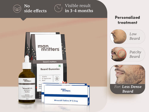 Complete Beard Activator Kit for 22-28 + Genetics Concern ( 2 Months )