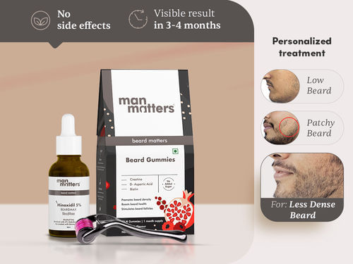 Beard Activator Kit for 28+