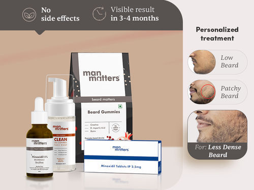 Beard Activator Kit for 22-28 for Oily skin