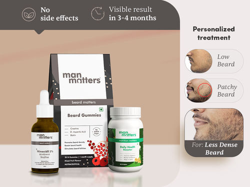 Beard Activator Kit for 22-28 + Lifestyle Concern