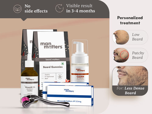 Beard Activator Kit for 22-28 (2 months) for Oily skin