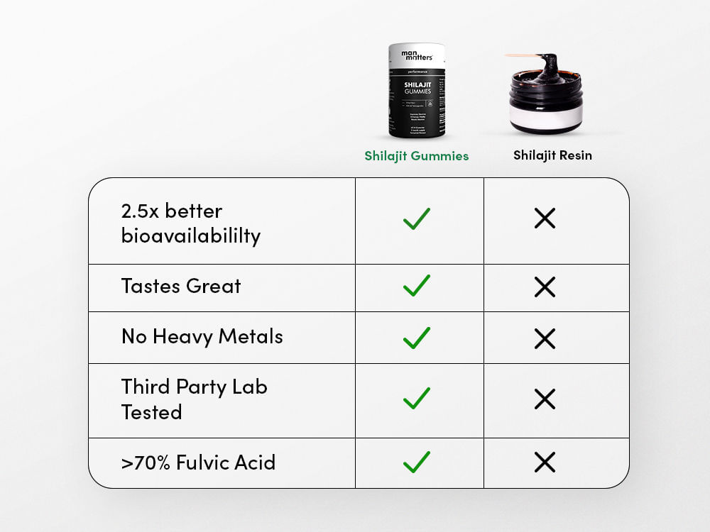 https://i.mscwlns.co/media/misc/pdp_rcl/2024397/Comparison%20copy_3gxxfh.jpg?tr=w-600