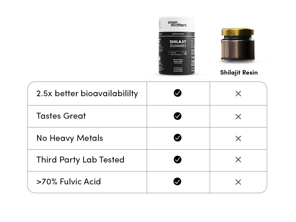 https://i.mscwlns.co/media/misc/pdp_rcl/2024493/Comparison_av2h65.jpg?tr=w-600
