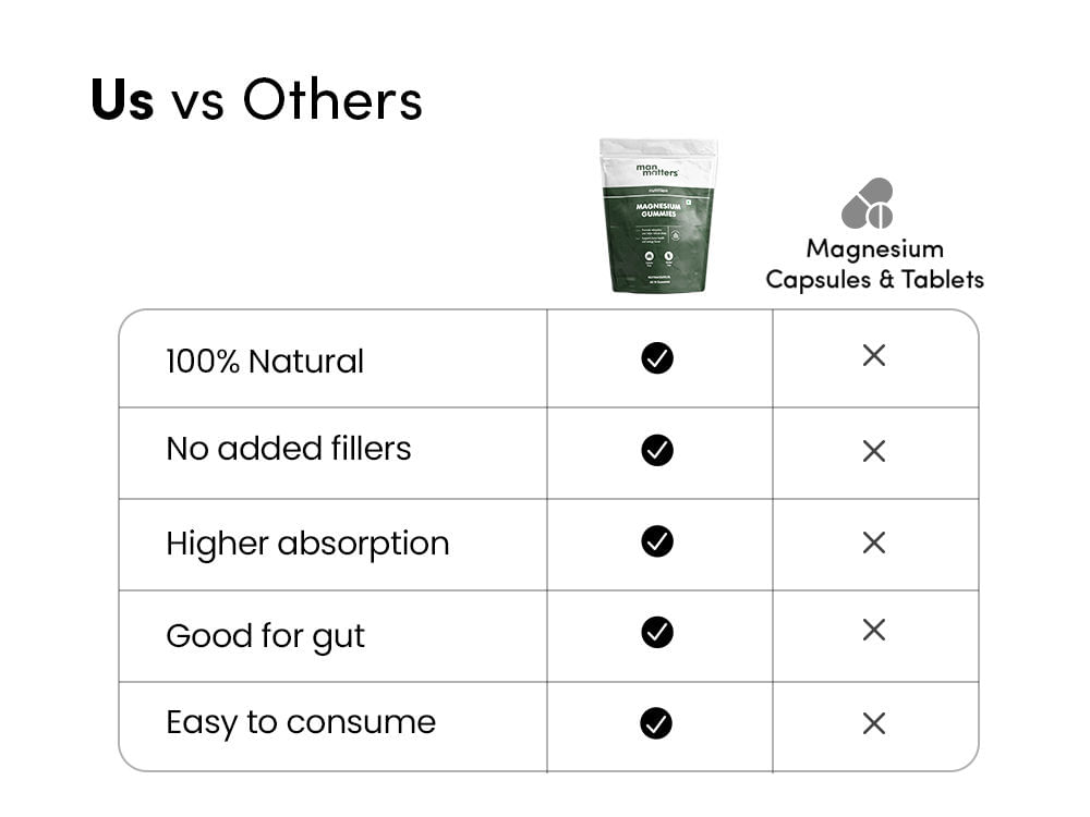 https://i.mscwlns.co/media/misc/pdp_rcl/2024494/Comparison__67d1xu.jpg?tr=w-600