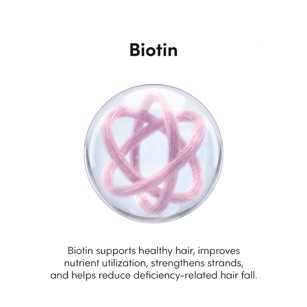 Biotin