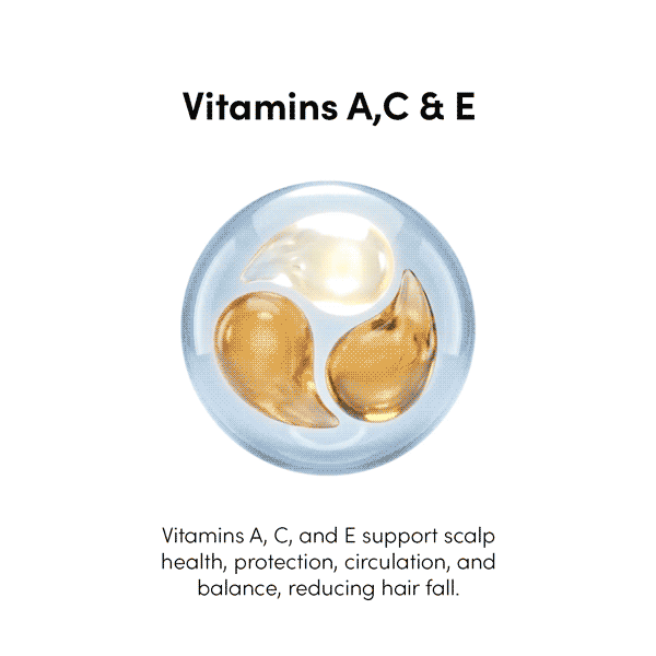Vitamins