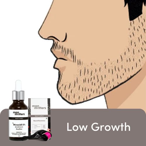 Beard Stimulator Kit