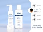 Growmax Topical Solution (60ml) + Anti-Flaking Shampoo (100ml)