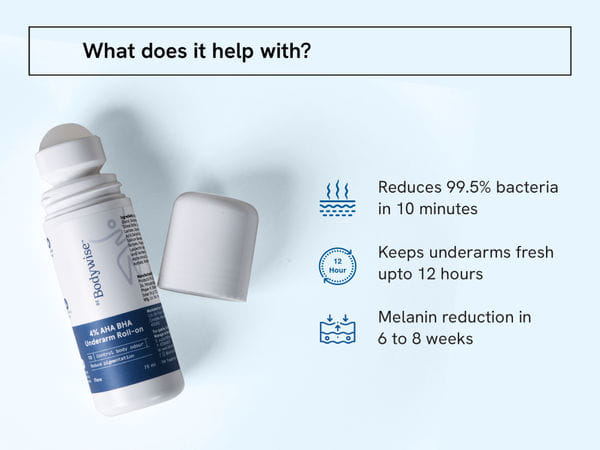 Buy 4% AHA BHA Underarm Roll On - Be Bodywise