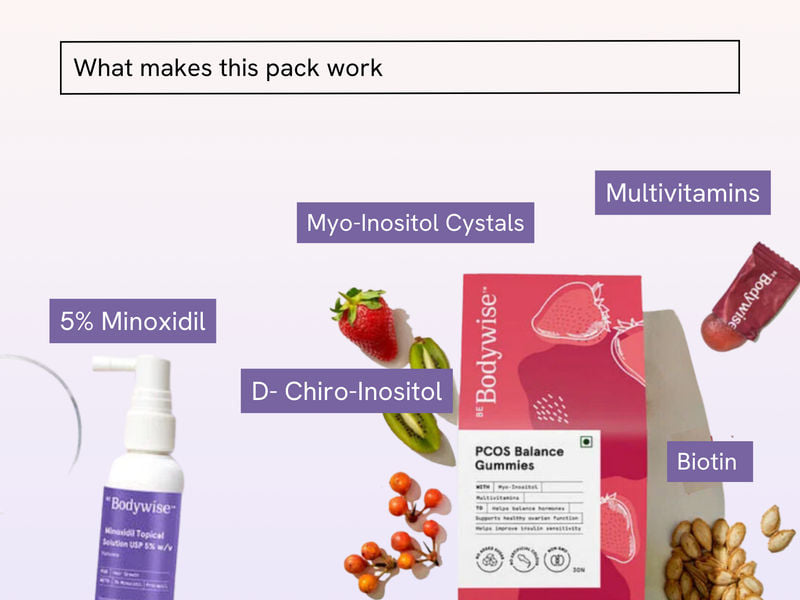 Buy Advanced Hair Thinning & PCOS Kit Be Bodywise