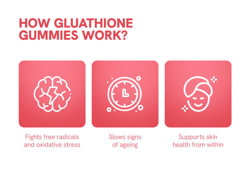 glutathione gummies bodywise No more guesswork, here’s your supplement cheat sheet! ✅, A quick guide to  when and how to take each one for best results:, ✨ Biotin – 1 gummy after a  heavy meal, ✨ Magnesium – 2 gummies, 2 hours main image 0