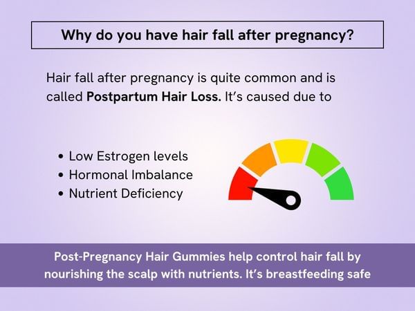 Biotin Hair Gummies For Post Pregnancy Hair Fall biotin-hair-gummies-for-post-pregnancy-hair-fall