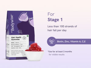 Biotin Hair Gummies (30)