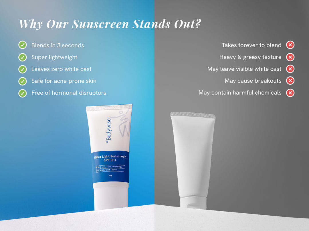 be bodywise sunscreen vs other brands