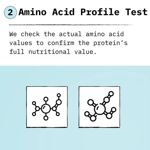 food pharmer protein test 2