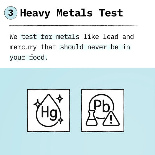 foodpharmer protein test 3