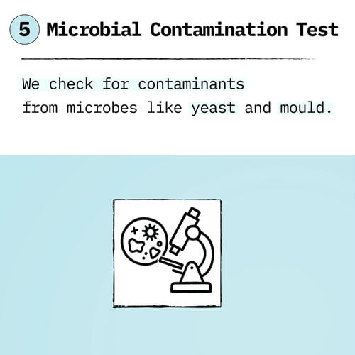 foodpharmer protein test 5