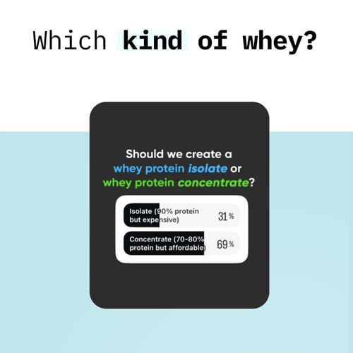 how foodpharmer decided between whey isolate and concentrate