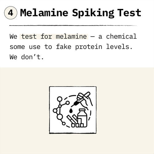 foodpharmer protein test 4