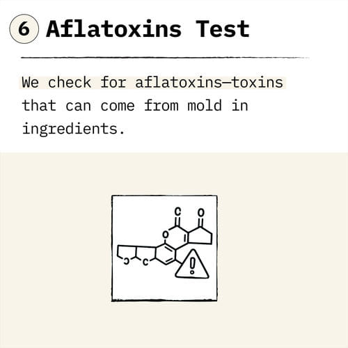 foodpharmer protein test 6