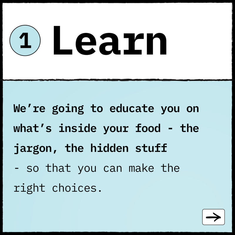 step 1 of how only what's needed by foodpharmer works