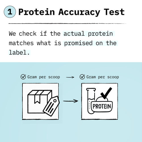 Example Image