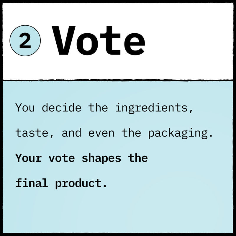 step 2: how we make decisions at foodpharmer's only what's needed 
