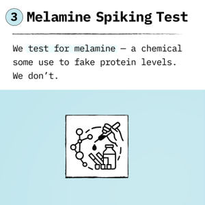 the third test done on foodpharmer whey protein