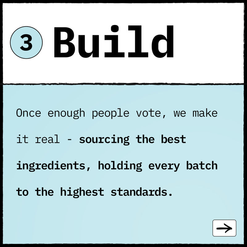 Step 3: how we choose to build products at only what's needed
