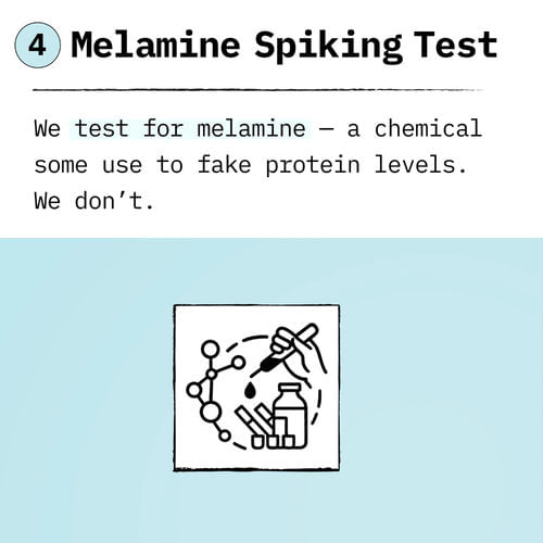 the fourth test done on food pharmer whey protein