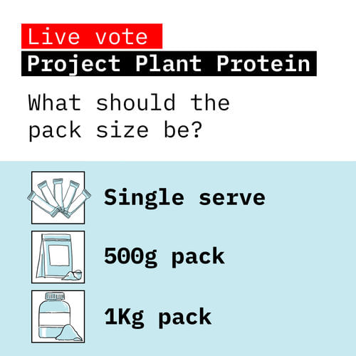 the live vote active on food pharmer brand