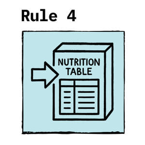 Example Image