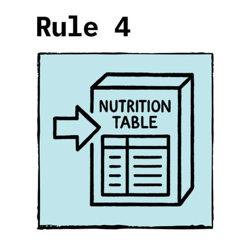 Example Image