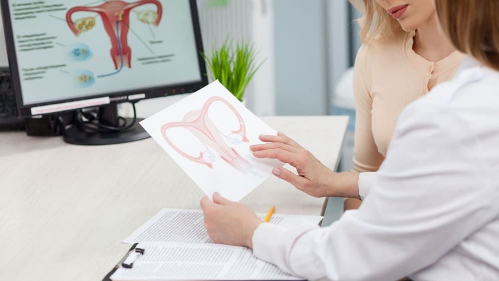 Top 15 Best Gynaecologists in Mumbai | When Should I Visit a Gyno?