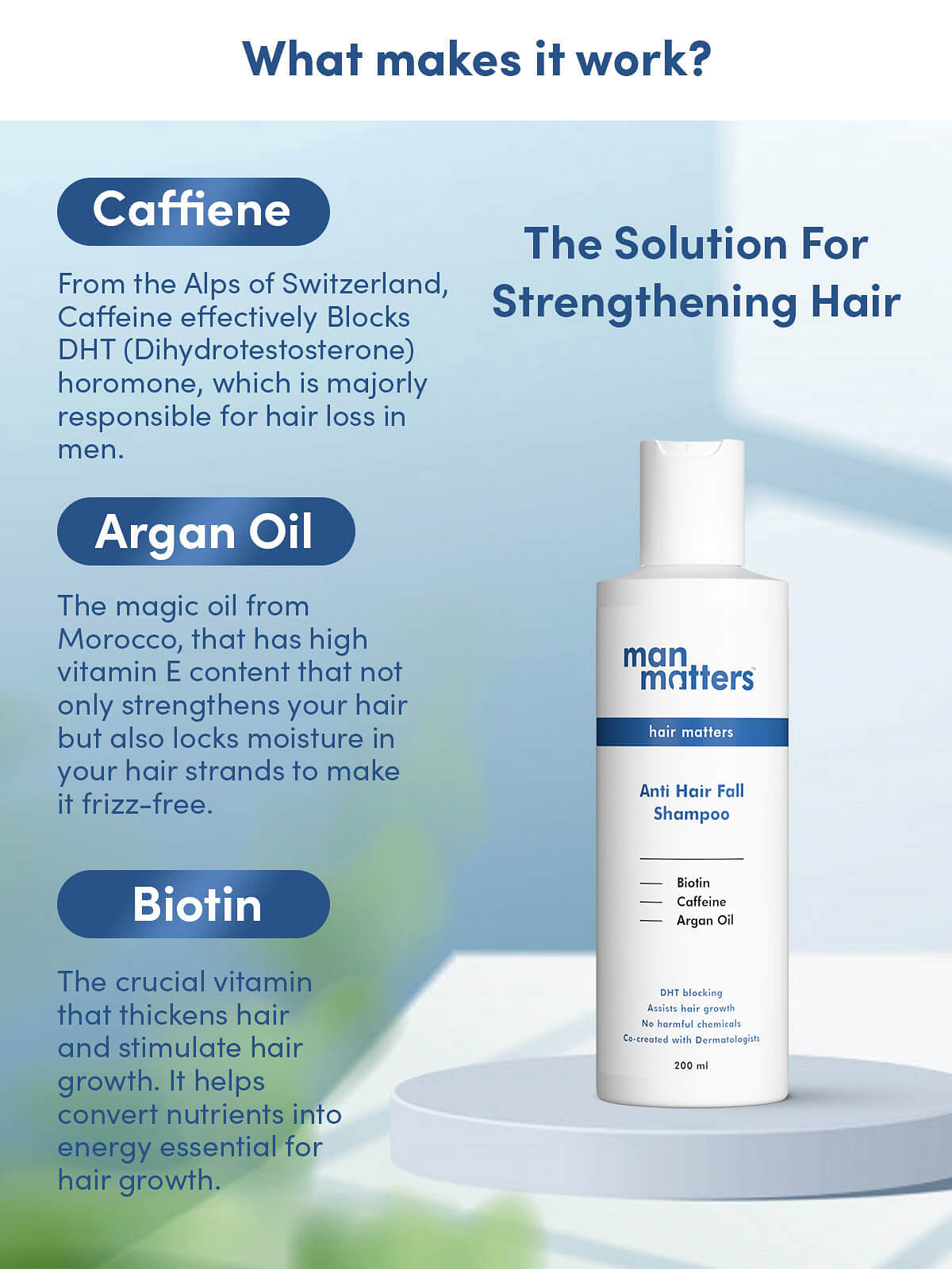 Buy Anti Hair Fall DHT Blocking Shampoo with Biotin Caffeine