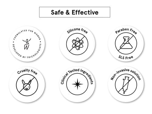 https://i.mscwlns.co/mosaic-wellness/image/upload/v1614079025/staging/products/Hair%20Growth%20Concentrate/Carousel%20NEW/icons.jpg?tr=w-800