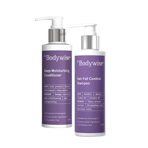 Hair Cleansing and Conditioning Kit