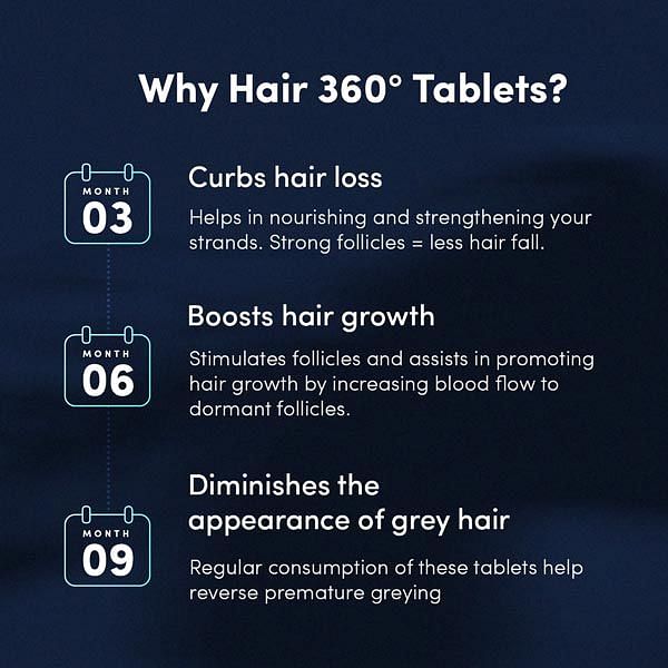9 Best Hair Growth Pills For Men 2023  Supplements And Vitamins For  Strong Healthy Hair  Hair Everyday Review