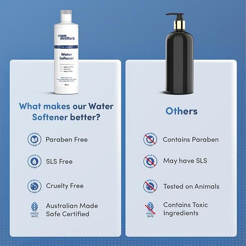 https://i.mscwlns.co/mosaic-wellness/image/upload/v1631607331/Man%20Matters/Water%20Softener/View%20all%20images/Why-Customers-Love-Us.jpg?tr=w-800