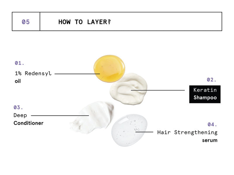 Keratin Shampoo Sulphate Free Anti Hair Fall Shampoo keratin-shampoo-sulphate-free-anti-hair-fall-shampoo