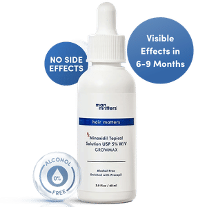 Growmax Topical Solution (60ml)