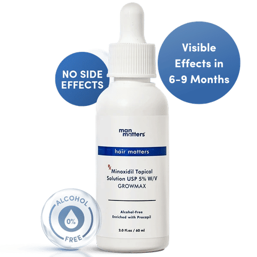Minoxidil 5% + Procapil (60ml)