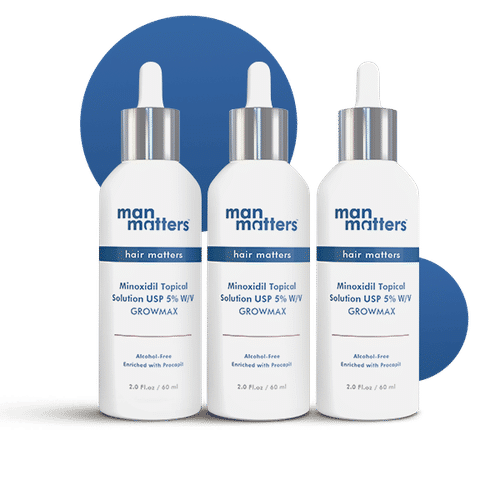 Growmax Topical Solution (180ml)